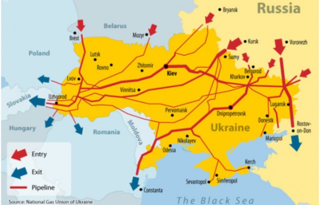 Pipelines through Ukraine and Crimea