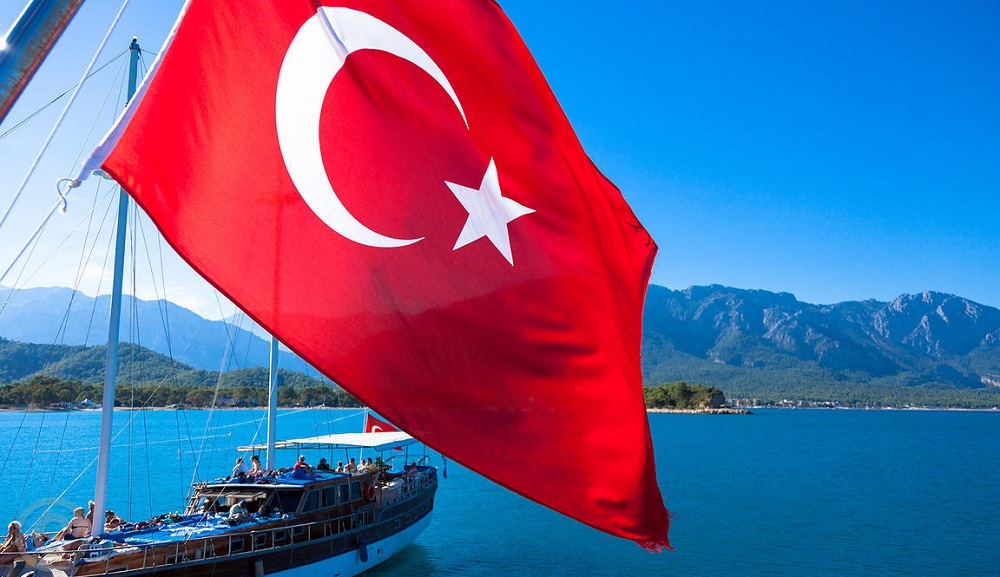 How to Get a Turkish Passport by Buying Property