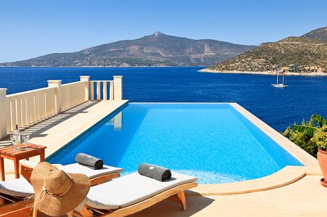 Manage my holiday home in Turkey