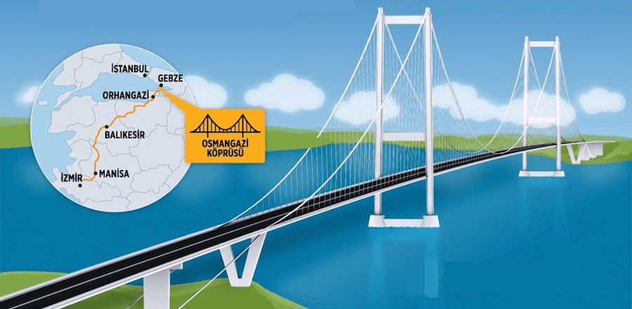 Neue Izmit Gulf Bridge zur Verdoppelung der Immobilienpreise in Bursa und Mudanya