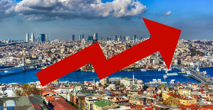 土耳其经济的快速反弹带动信心飙升