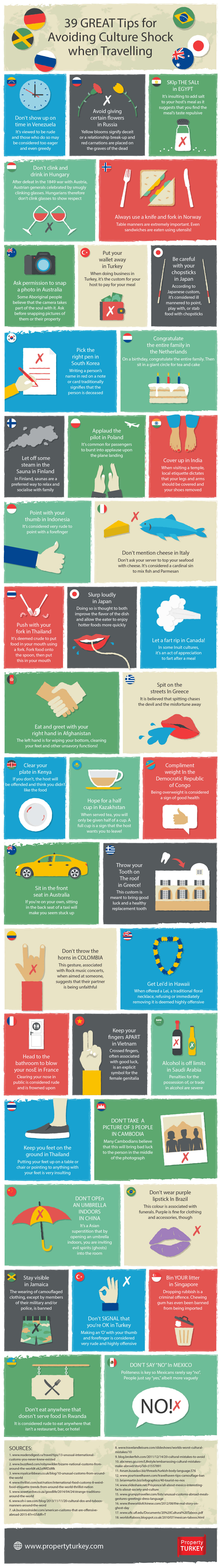 39 Great tips for avoiding culture shock when travelling infographic