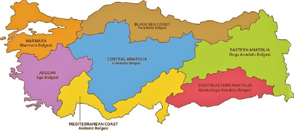 Turkey regions